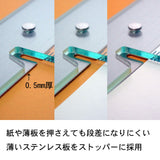 Right Angle Cut Ruler Mini Plus (with scale) Right : Kamineko@Style Tool Part No. 001