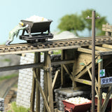 1:87 A4 尺寸迷你轻型采矿站布局”：Kobo Nana Rokuuni 1:87 3008