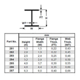 H-bar (H-steel) 2.0 x 1.9 x 350 mm: Evergreen plastic, non-scale 282