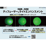 Light diffusing diffuser film: BitTradeOne Material: Non-scale MMDFSF