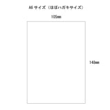 Light diffusing diffuser film: BitTradeOne Material: Non-scale MMDFSF