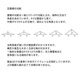 Japanese Roof Tile Parts - Ridge Tile (middle) 2pcs : Sakatsu Kit HO(1:87) 1904