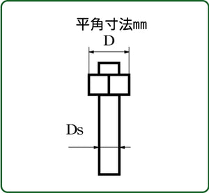 Hexagon bolt: nut flat diameter 1.0mm (brass) : Sakatsu Detail up Non-scale 4504