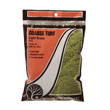 海绵材料 Coasterf 亮绿色 : 林地材料 无鳞 T63