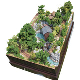 Ichinokei Hot Spring Electric Track - Kai: Hiroji Yamao - 成品版 1:150 尺寸