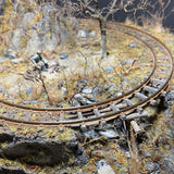 Forest Railway in winter -Mini Layout: Art Stage K Modeling work 1:87 scale HO narrow