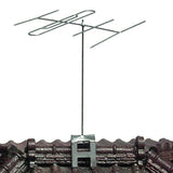 Conjunto de antena de TV: Kit sin pintar modelo Echo HO (1:80) 265
