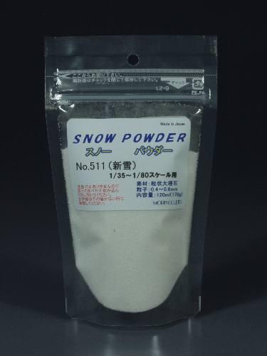 Powdery material Snow powder (0.4 - 0.6 mm) Fresh snow 1:80 : Molin material HO (1:80) 511