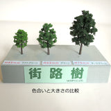 Street trees, dark green, 2 x approx 75mm: Morin HO(1:87) KT-23
