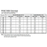 Round pipe 4mm outer diameter, 2.5mm inner diameter, 350mm length : Evergreen plastic material, non-scale 225