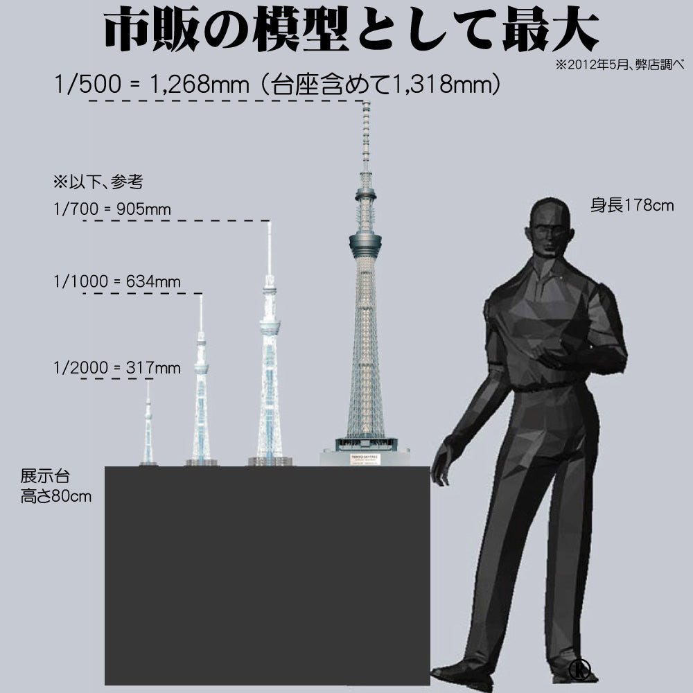 1:500 Brass Model Tokyo Sky Tree (R): Sakatsuu Finished product 1:500