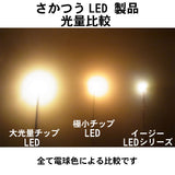 High intensity chip LED light bulbs with pins, 2 pieces : Sakatsuo Electronic Parts Non-scale 2310