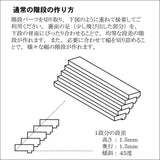 [Model] 45 Degree Staircase Parts - Flexible Staircase 45 Degree Type Note: Kobaru Equivalent: Sakatsuo Unpainted Kit N(1:150) 3721