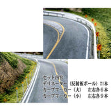 [Model] Line of Sight Sign Note: Kobaru Equivalent: Sakatsu Unpainted Kit N (1:150) 3830