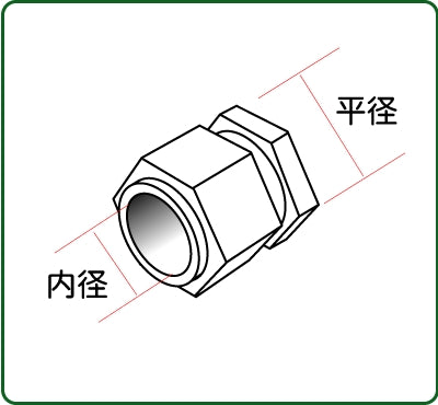 六角管接头，双扁平 1.8mm : Sakatsu Detail Up Non-scale 4450