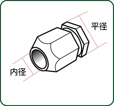 Accesorios de cabeza hueca hexagonal, doble diá. Plano de 1,8 mm, cónico: Sakatsu Detail Up Sin escala 4458