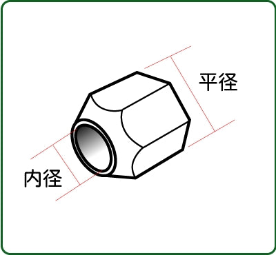 六角内六角接头，1.8mm 扁平，锥形 : Sakatsu Detail Up Non-scale 4459