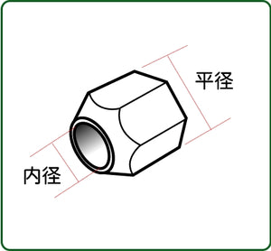 六角内六角接头，扁平 1.5mm 直径。 with Taper : Sakatsu Detail Up Non-scale 4461