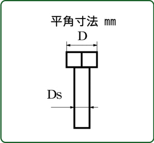 Hexagon bolt 0.9mm flat diameter : Sakatsu Detail up Non-scale 4495