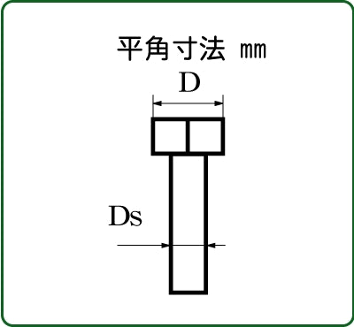 六角螺栓 0.9mm 扁平直径 : Sakatsu Detail up Non-scale 4495