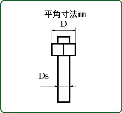 六角螺栓：螺母 0.9mm 扁平直径：Sakatsu Detail up Non-scale 4496