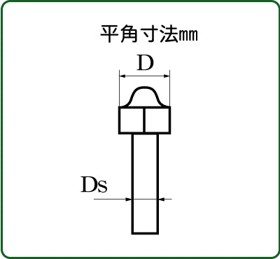 Bag nut 0.9mm flat diameter : Sakatsu Detail Up Non-scale 4497