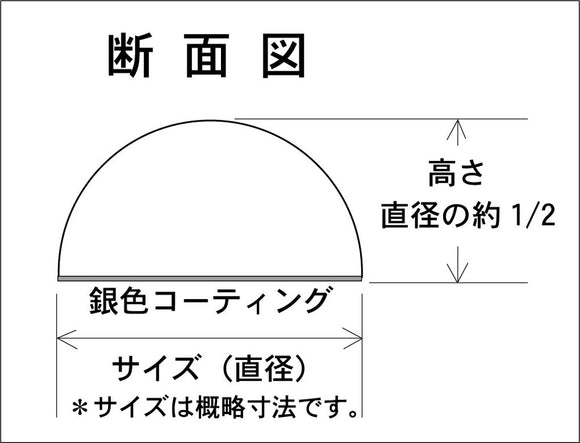 Lente de luz ficticia de 4 mm de diámetro: Material Sakatsu Sin escala 4571