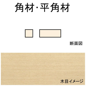 方形/扁平材 0.6 x 0.6 x 279 mm 14 pcs : Northeastern Wood Non-scale 3010