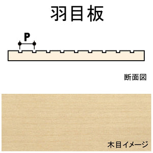 Wainscoting 2.4 x 1.6 x 76 x 279 mm, pack of 2: Northeastern wood, non-scale 6016