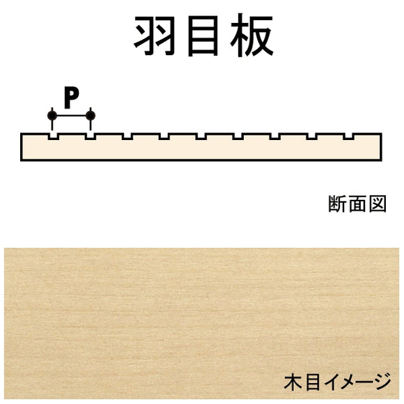 Wainscoting 0.8 x 1.6 x 88 x 609 mm, pack of 2: Northeastern wood, non-scale 70363