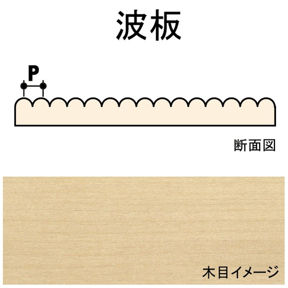 Corrugated sheet 1.6 x 1.0 x 88 x 609 mm, 2 pieces : Northeastern wood, non-scale 70426