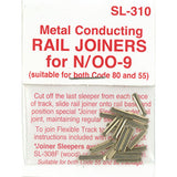 Rail joiner for code 55 and code 80: Piiko (Pico) material SL-310
