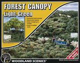 Heart of the forest kit Light green : Woodland material Non scale 1660